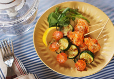 ローストパプリカペーストのチキングリル